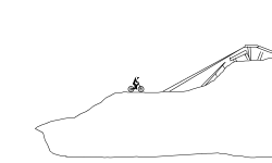 Bad Jumps