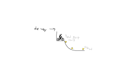 Short Track