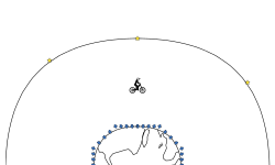 around the world