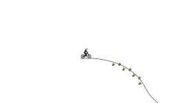 Downhill slopes