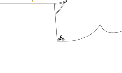 High Jumps