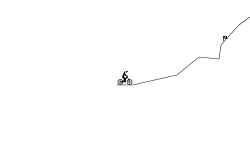 Difficult Climb