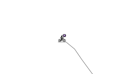 yeet