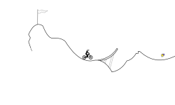 biking cores