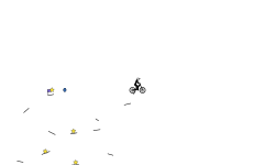 FAST