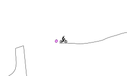 Jumps