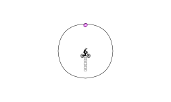 PERFECT CIRCLE