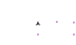 teleport auto
