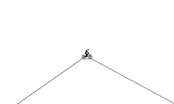 no fail zone