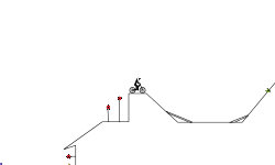 Stage 2