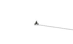 speed