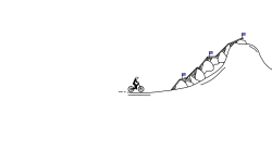 Off Road Trial Preview