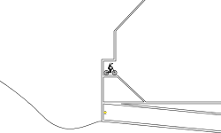 Burning Rubber