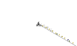 Try this for a race