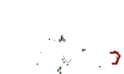 Quick auto 2