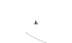Very simple but very hard