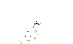 Easy Anti-Auto