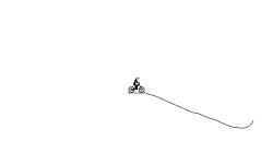 Backwards riding real!!!!