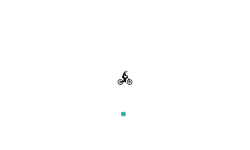 dobbole loop jump