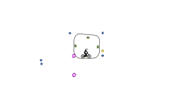 loop