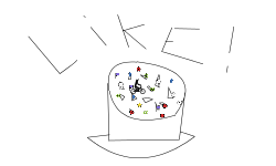 like if you love cake