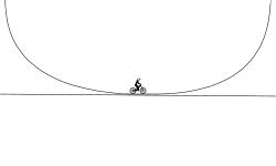 half pipe