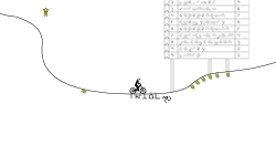 trial nº2