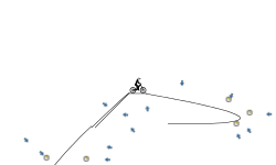 fun track easy