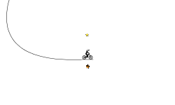 short heli fingy bob