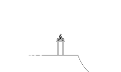generic track