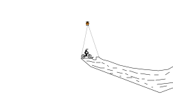bmx WHEELIE