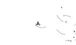 gravity hold up