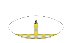 Stuck In An Oval