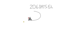 206 daysish