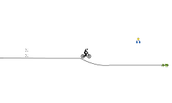 The interesting track