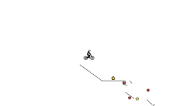 automatic level 2