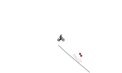 endo