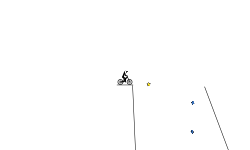 dropper no.2