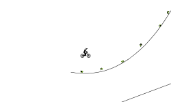 Heli fun fun