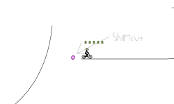 c00l SHORT CUT