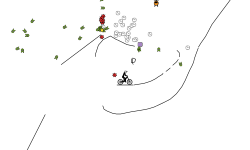 Fast but fun