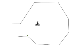 10.0% impossible
