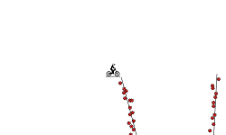 Dropper