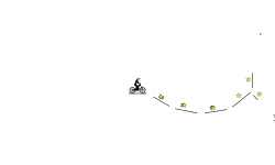 auto glicth(desc)