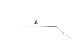 slope 3