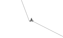 Parker's Track