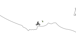 Feel(s) It [wheelie special]