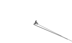 some big jumps