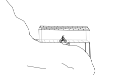 dh jumps