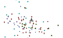 Powerups